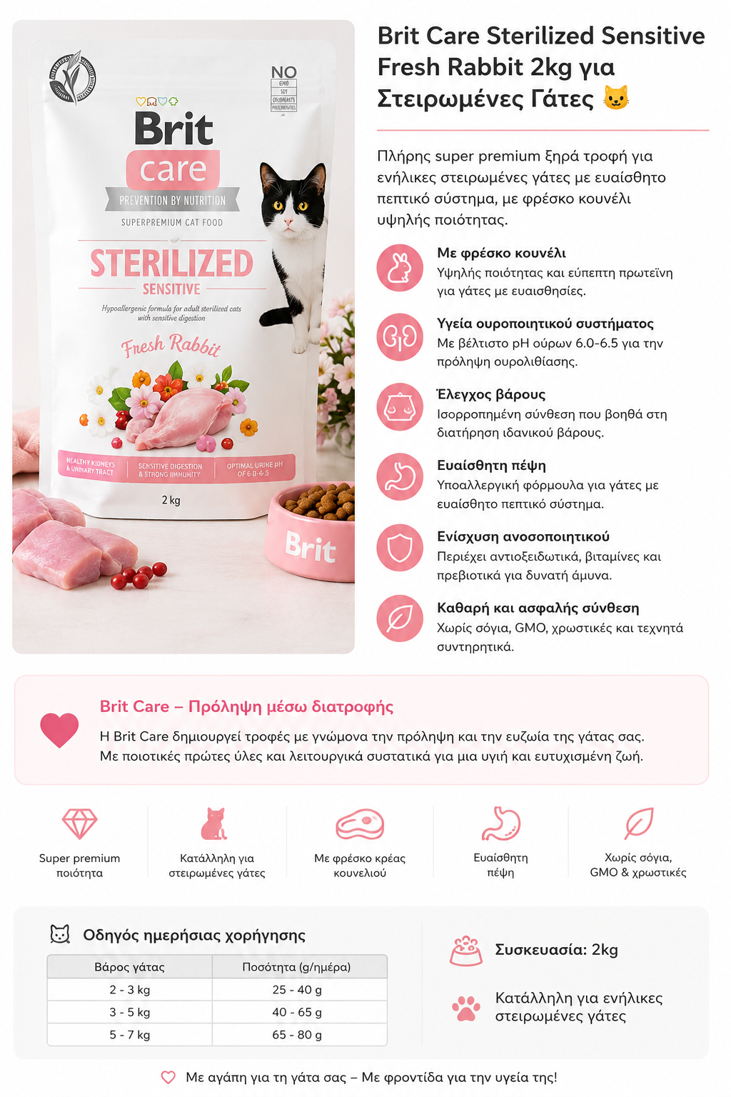 Brit Care Sterilized Sensitive Fresh Rabbit 2kg για Στειρωμένες Γάτες 🐱